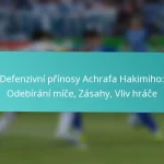 featured-image-defenzivni-prinosy-achrafa-hakimiho-odebirani-mice-zasahy-vliv-hrace