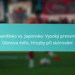 featured-image-spanelsko-vs.-japonsko-vysoky-pressing-obnova-mice-hrozby-pri-skorovani